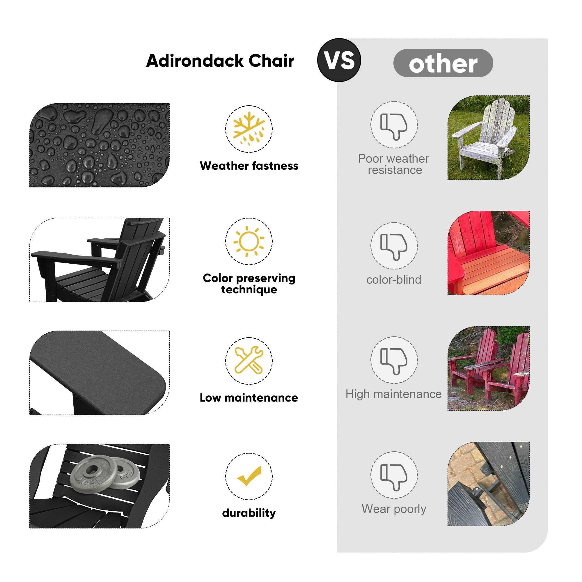 FOOWIN HDPE Plastic Adirondack Chairs Set of 4, Black - Image 2