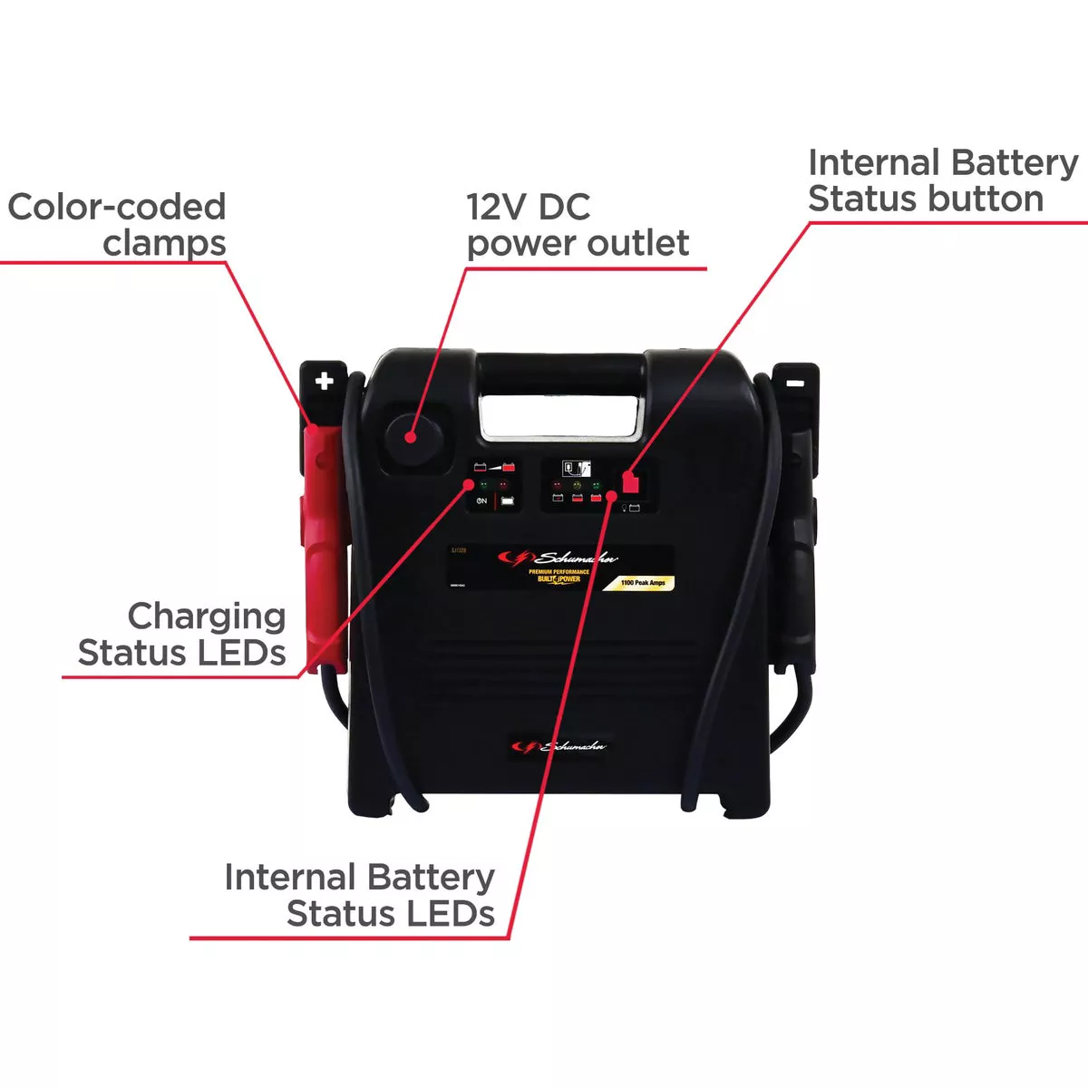 Schumacher 1100A Jump Start System