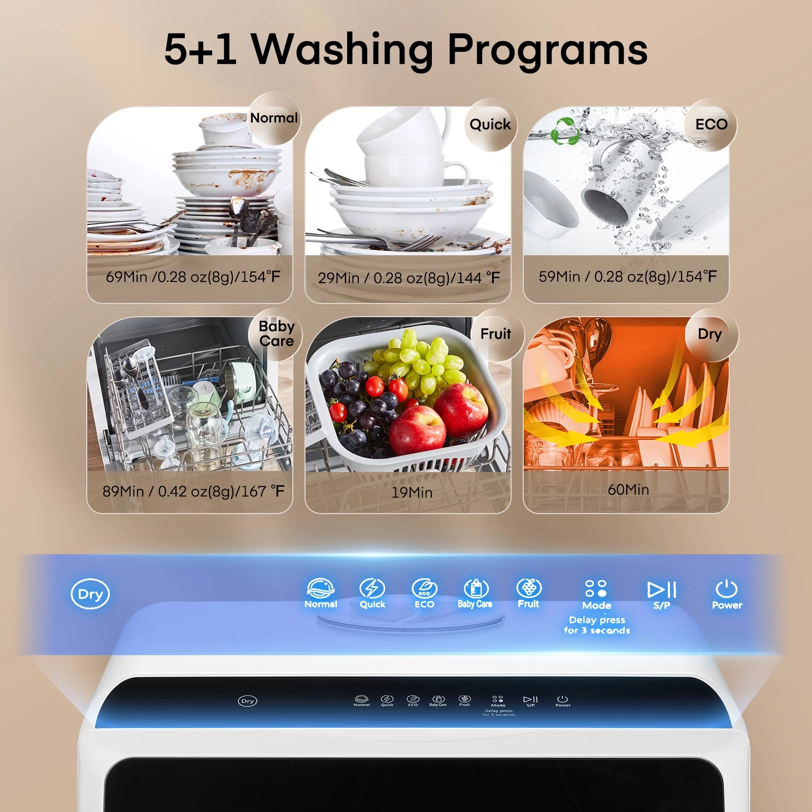 Countertop Dishwasher with Timeing Function, 6 Programs, 360��Dual Spray, 167�H High-Temp, Mini Portable Dishwasher for Home,Apartments,RVs