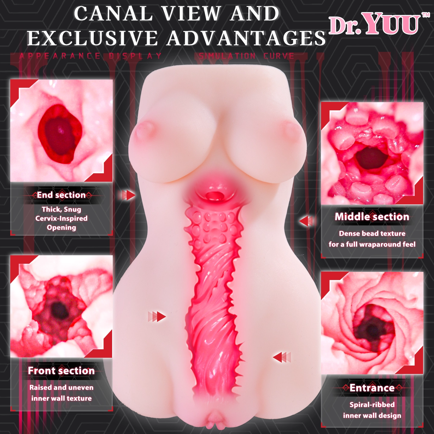  |  - Dr.YUU