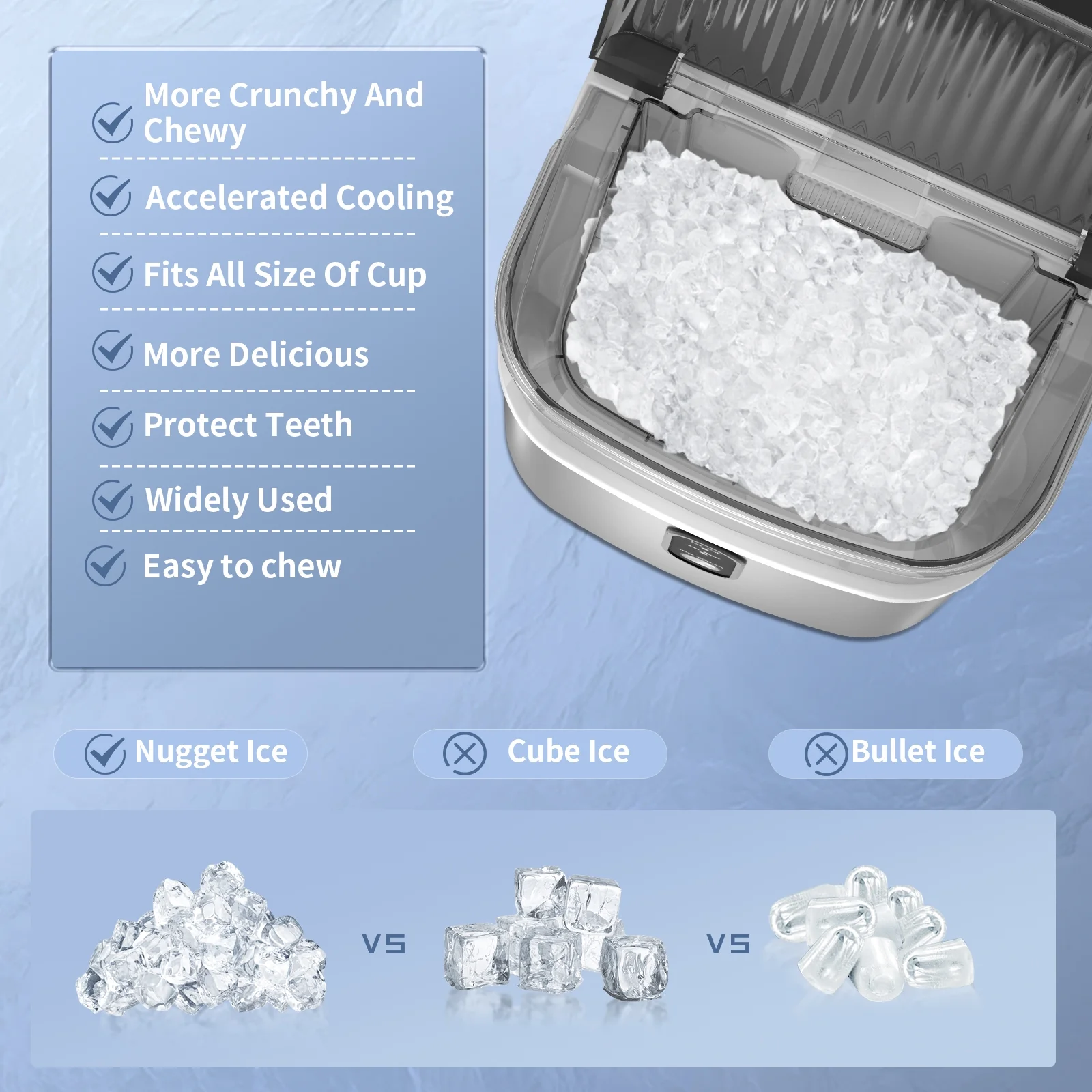Moifoi Nugget Ice Maker Countertop, Portable Ice Machine with Self-Cleaning Function, 35lbs/24H, Easy Operation, Silver