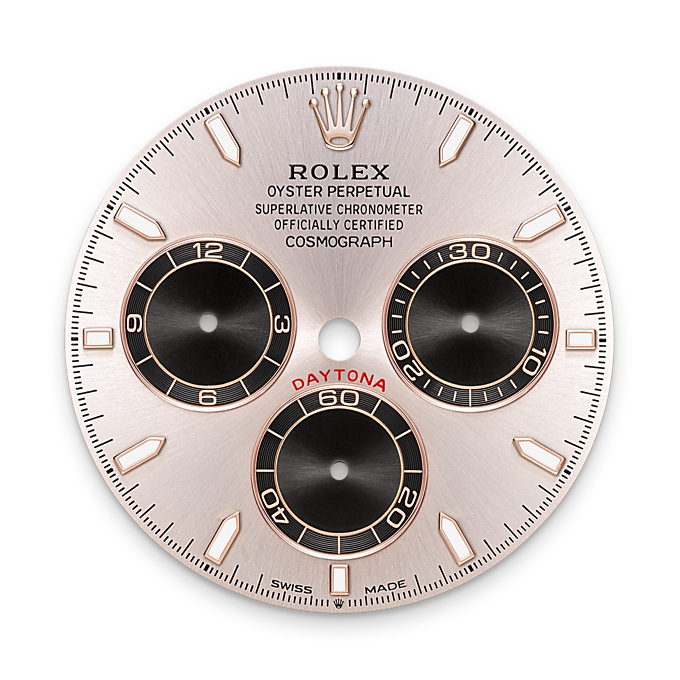 Rolex Cosmograph Daytona 40mm, 18k Everose Gold, Ref# 126515ln-0006(1:1 replica) - Top club