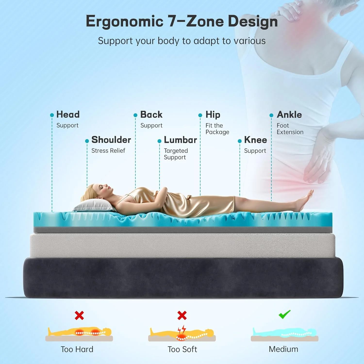 3 Inch Memory Foam Mattress Topper, 7-Zone Twin Mattress Topper with Cooling Gel, CertiPUR-US Certified for Pressure Relief & Enhanced Sleep Comfort