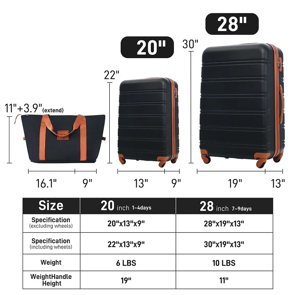 Resenkos Luggage Expandable Suitcase,Hardshell Luggage Sets 2Pcs + Bag Spinner Suitcase with TSA Lock Lightweight 20