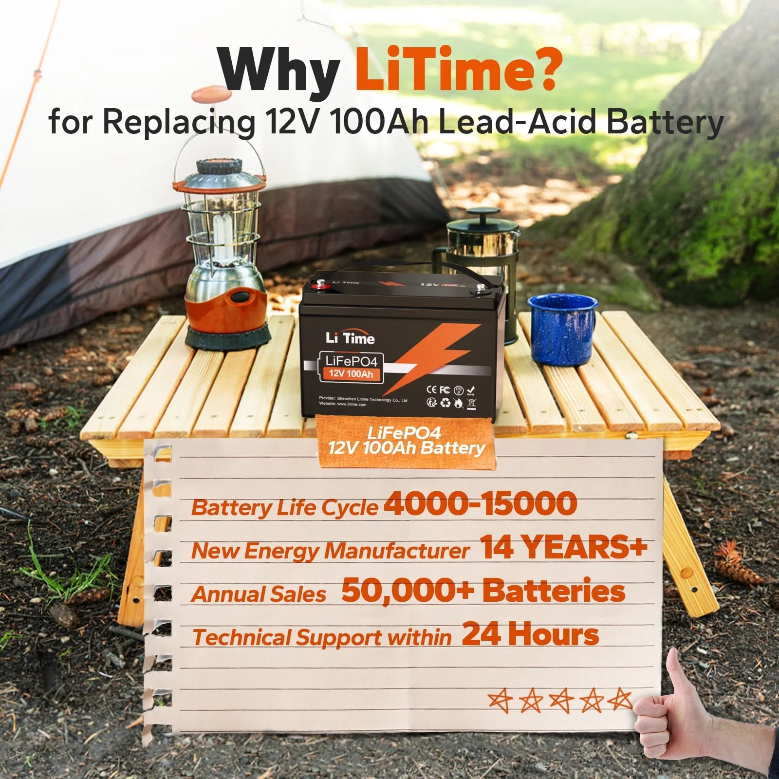 LiTime 12V 100Ah LiFePO4 Lithium Battery (2-Pack), 4000~15000 Deep Cycle Lithium Iron Phosphate Battery, Built-in 100A BMS, Support in Series/Parallel, for RV, Camping, Marine, Trolling Motor, Solar - Image 2