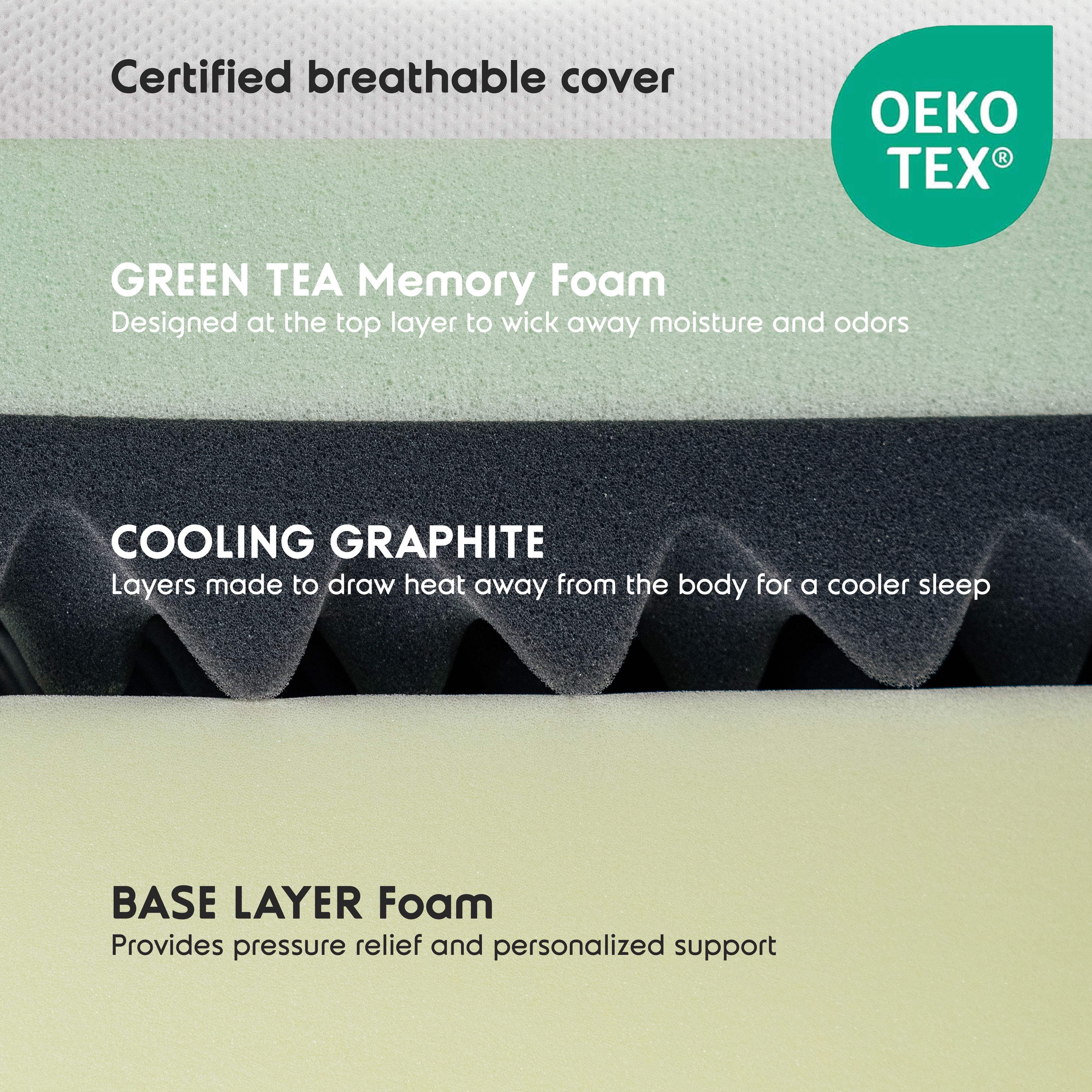 Virtu 10" Memory Foam Mattress Twin, Cooling Green Tea Twin Size Memory Foam Mattress In A Box - Image 4