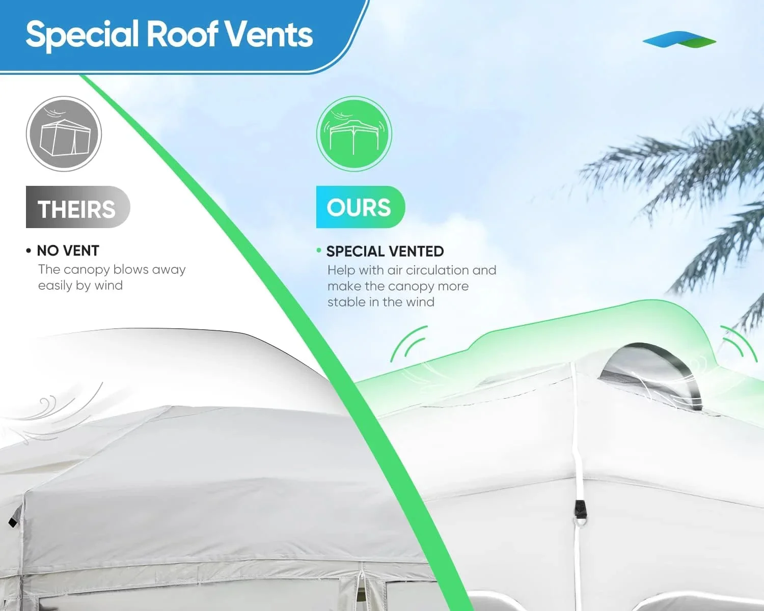 Quictent 10 x 10 ft Pop-Up Canopy Tent With Reflective Top, Fluorescent Rope And Vented Top - Image 14 Quictent 10 x 10 ft Pop-Up Canopy Tent With Reflective Top, Fluorescent Rope And Vented Top - Image 14