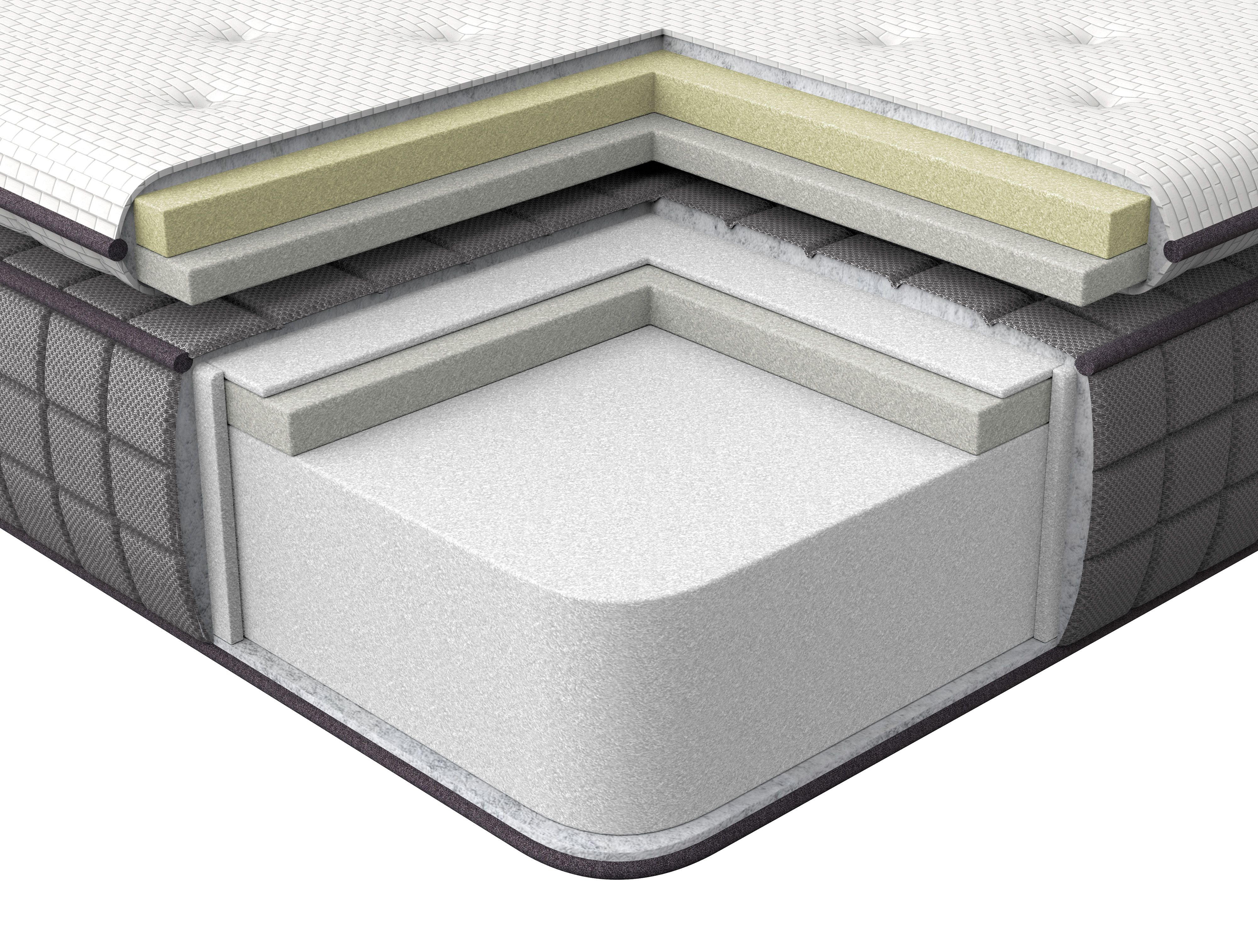 Memory Foam Mattress CHARM H2/3 Medium 180 x 200 cm (Super King Size)