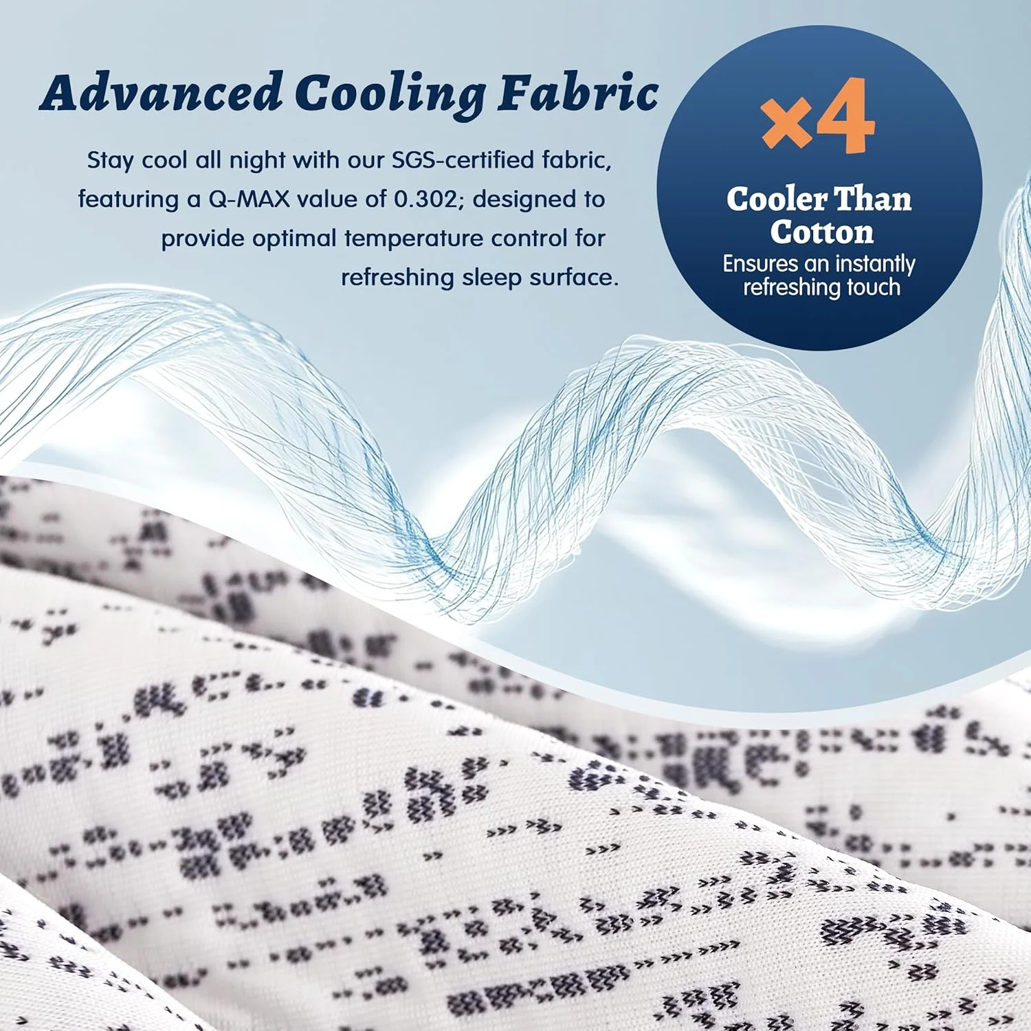 Memory Foam Mattress Topper Queen Cooling Mattress Topper 3 Inch for Hot Sleepers, Pressure Relieving Mattress Pads Breathable Bed Toppers with Removable Washable Cover