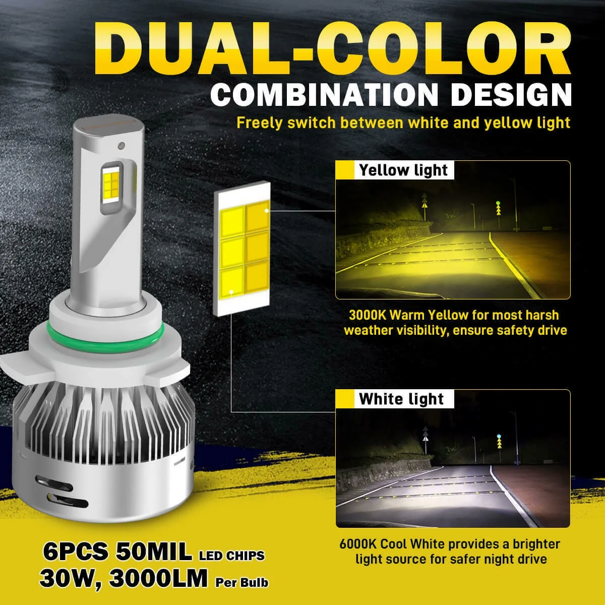 Lasfit 9145 9140 H10 LED Fog Light Bulbs, Switchback Brightness Fog Light, 60W 6000LM 2 Modes