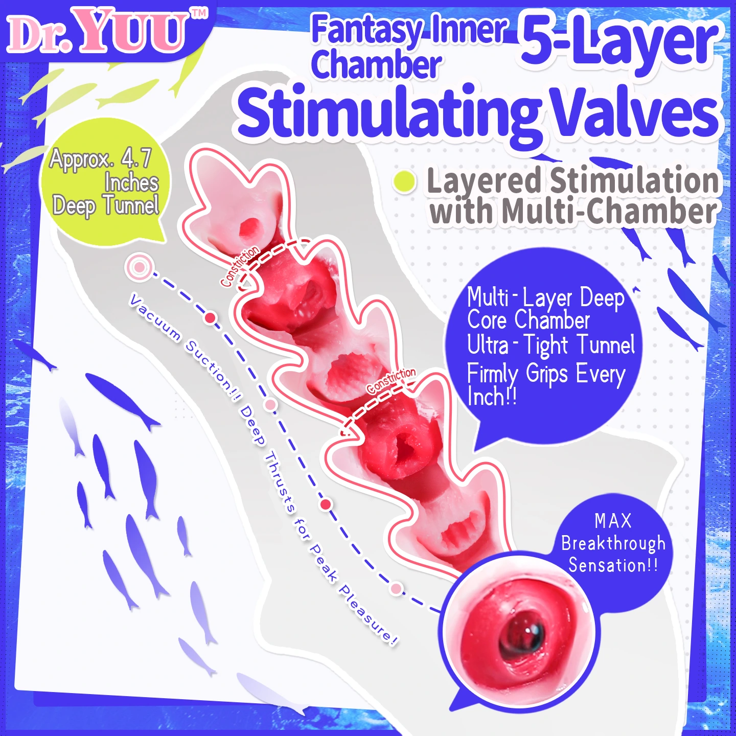 Triple stimulation bumps designed inside the soft Dr.YUU waifu toy for intense pleasure.