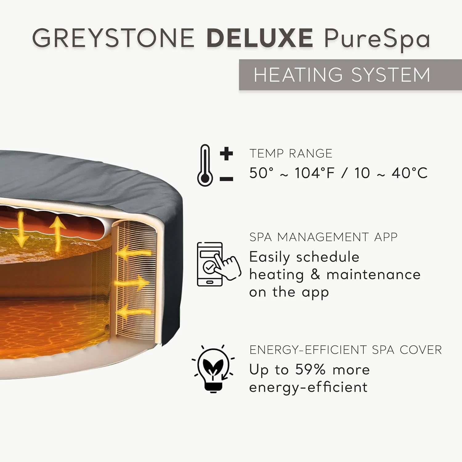 INTEX PureSpa Greystone Deluxe Spa Set, 6 Person, 77 x 77 x 28 in - 28451EP - Image 5 INTEX PureSpa Greystone Deluxe Spa Set, 6 Person, 77 x 77 x 28 in - 28451EP - Image 5