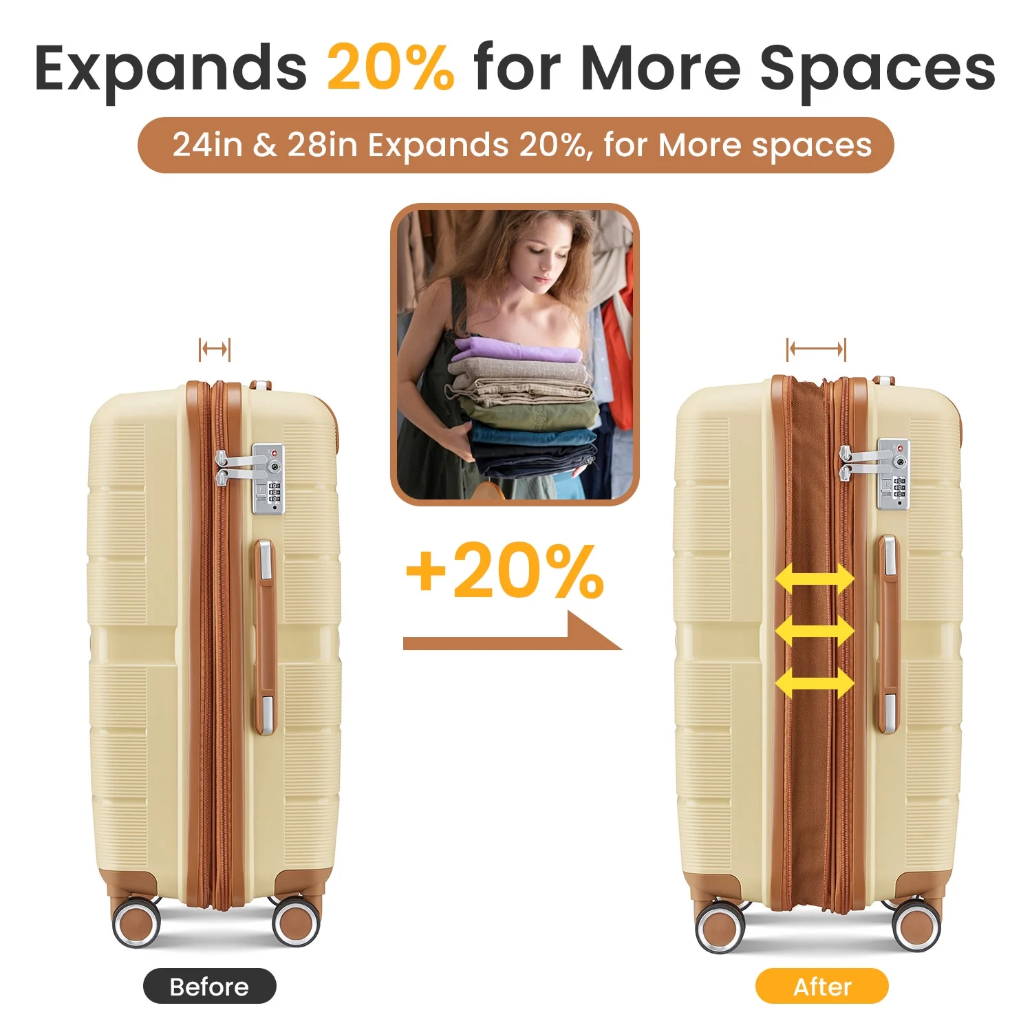4 Piece Luggage Set, Expandable Lightweight Suitcase Set, PP Materials Travel Luggage with TSA Lock Spinner Wheels, White (14/20/24/28) - Image 32