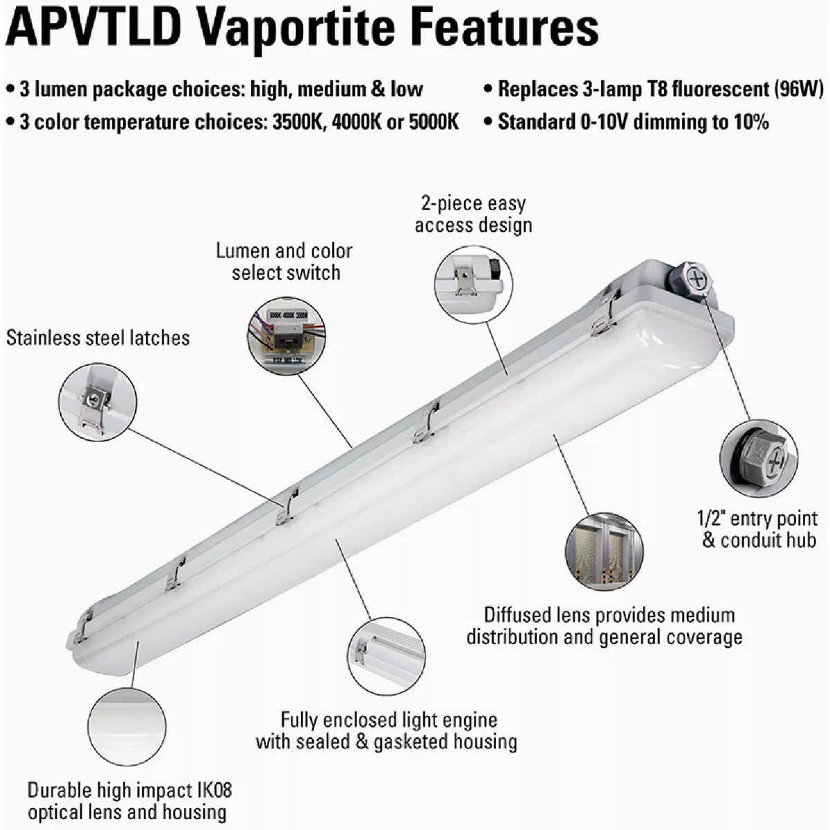 Metalux 4 Ft. LED Industrial Vaportite Strip Light Ceiling Fixture Selectable CCT & Lumens
