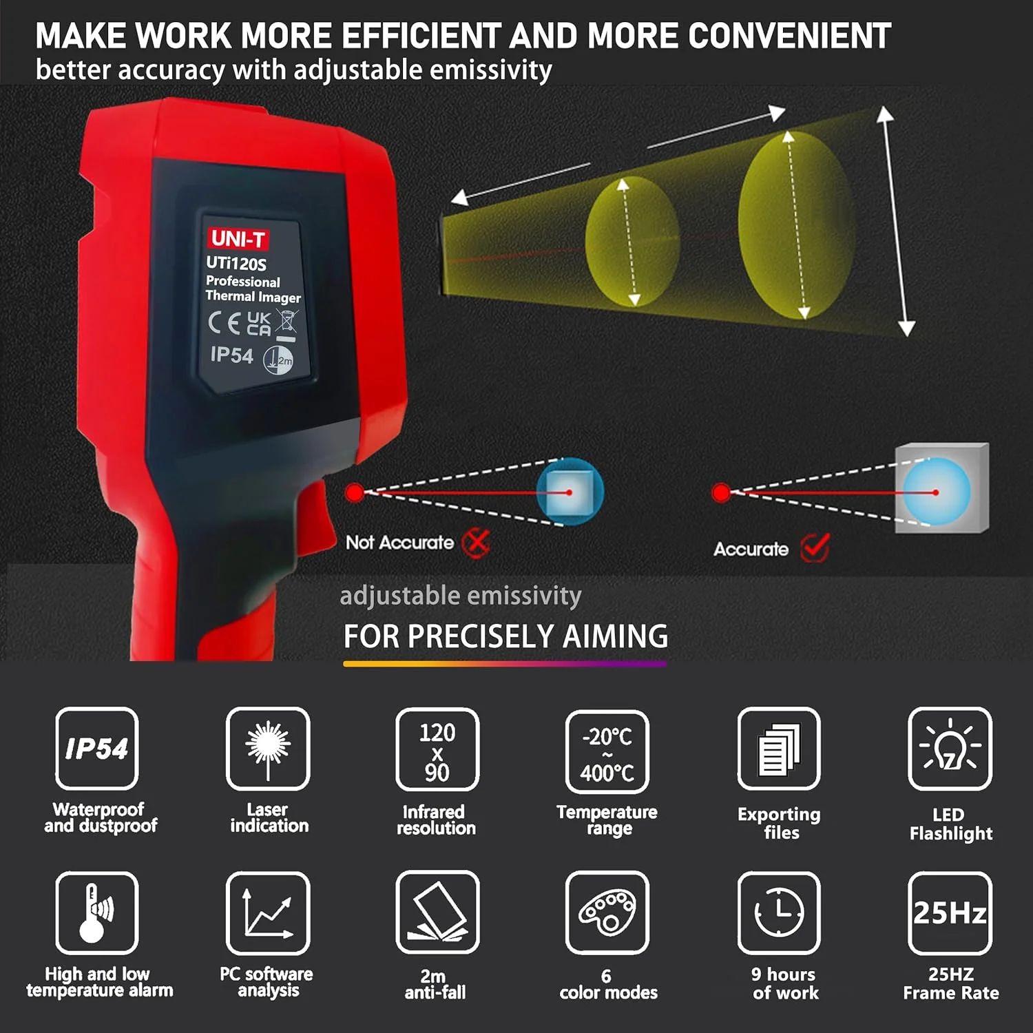 UNI-T UTI120S Thermal Imaging Camera 120x90 IR Resolution 10800 Pixels -20~400�� 2 Meter Drop Durability IP54 Rechargeable 16GB MicroSD - Image 9