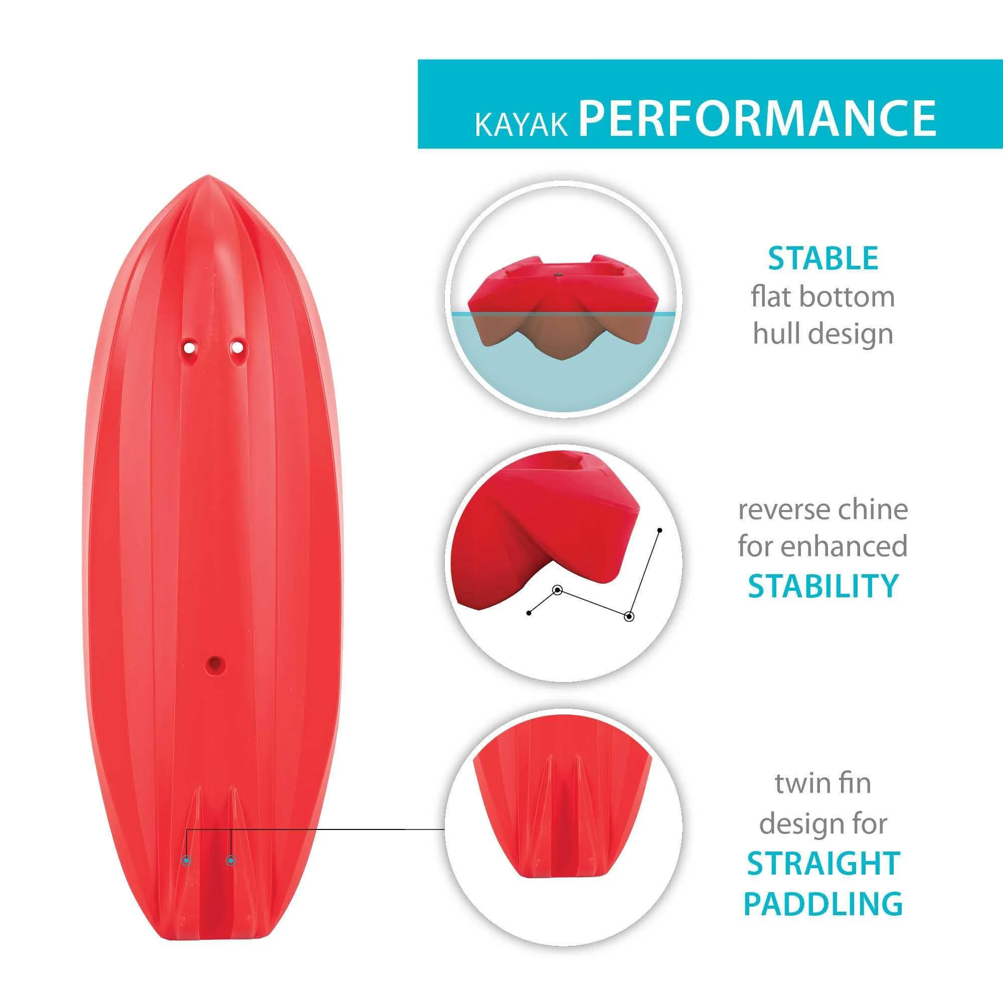 Lifetime Wave 6 ft Youth Kayak, Fire Red (91401) - Image 4