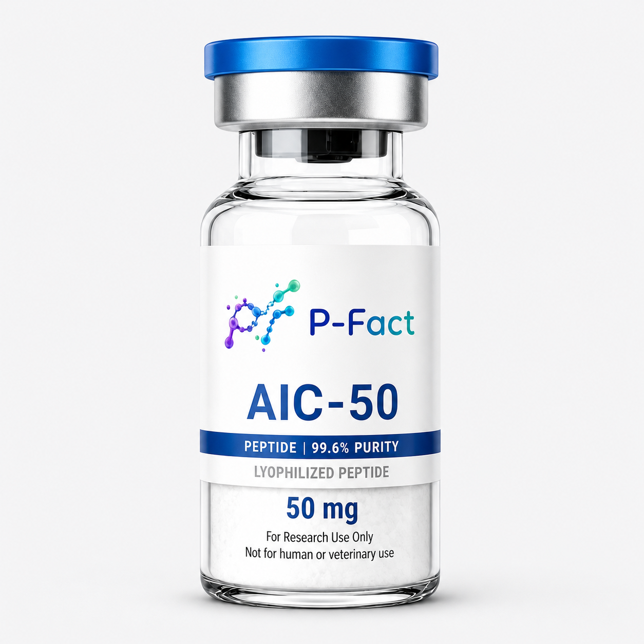 AICAR