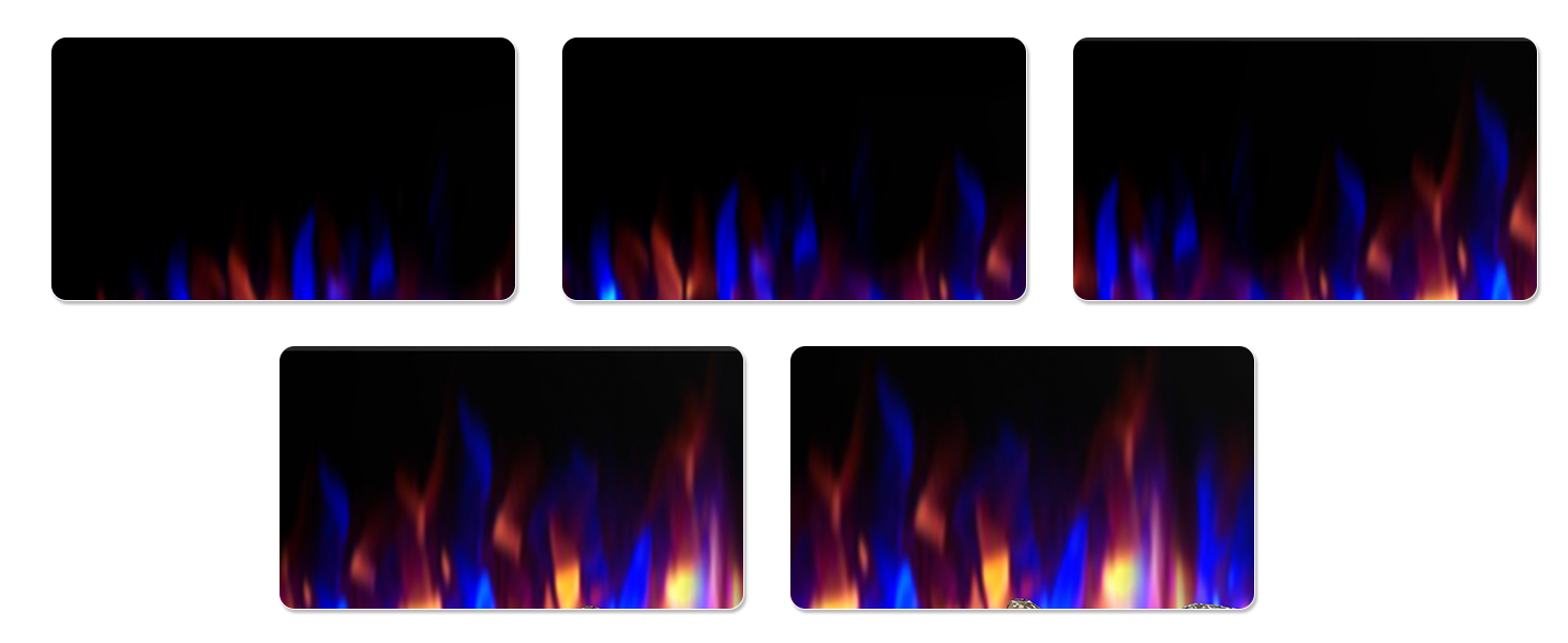 Vitesse des flammes