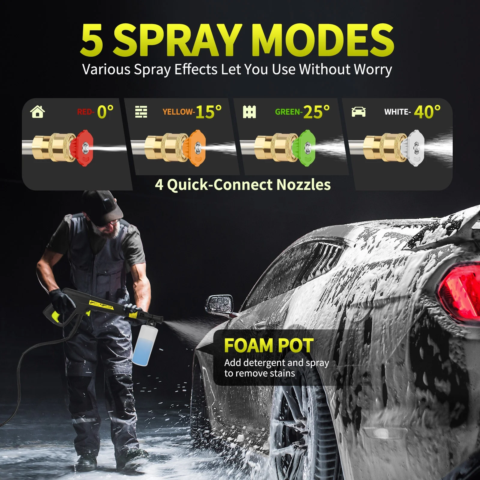 SUGIFT Electric Pressure Washer 4500PSI-Max 3.2GPM with Touch Screen Adjustable Pressure and 5 Nozzles Power Washer Cleaning for Patio,Blue - Image 14