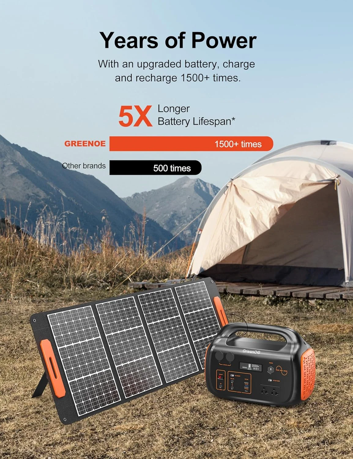 GreenOE Portable Power Station 1000W 1024Wh Solar Powered Generator with 100W Solar Panel, Camping Power Bank for Outdoors Travel Hunting Home Lithium Battery Backup - Image 24