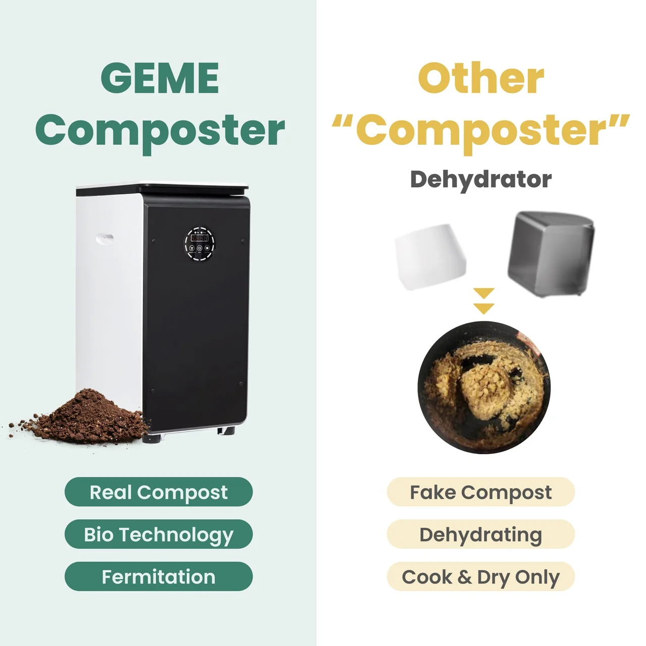 GEME World First Bio Smart 19L Electric Composting Bin - Image 7