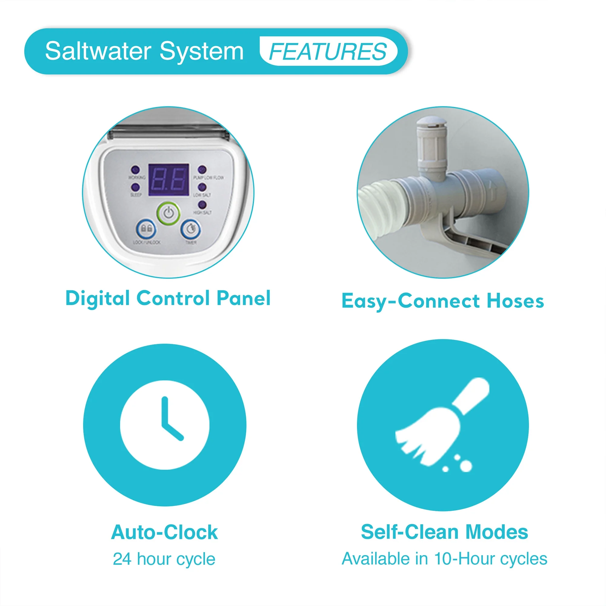 Intex 26661EG Krystal Clear Pool Small and Sleek Saltwater System, 110-120V - Image 6