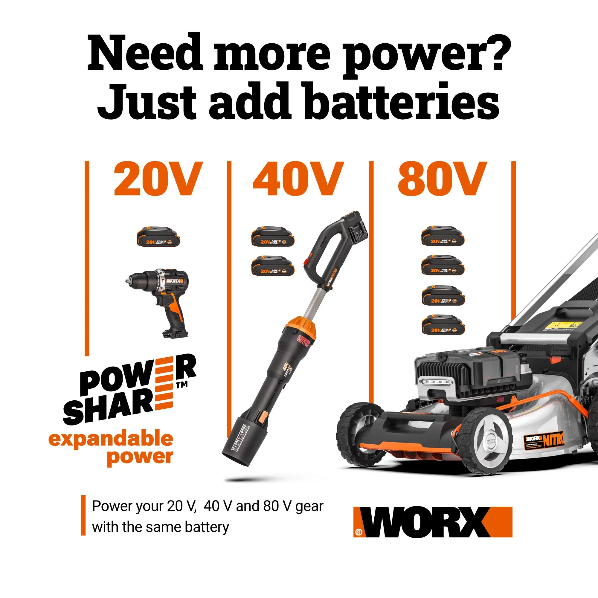 Worx WX770L 20V SteamStorm�?Battery Powered Cordless Handheld Steam Cleaner