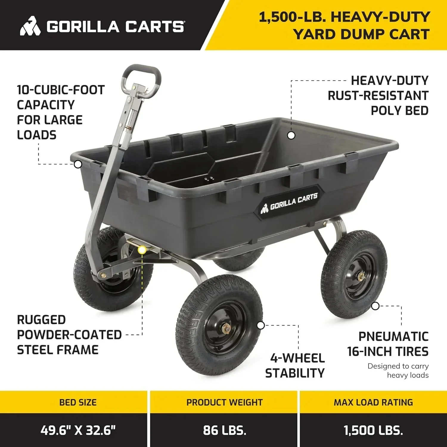 Gorilla Carts Utility Dump Wagon 6 Cubic Feet 1200 lb Capacity Black - GOR6PS - Image 44 Gorilla Carts Utility Dump Wagon 6 Cubic Feet 1200 lb Capacity Black - GOR6PS - Image 44