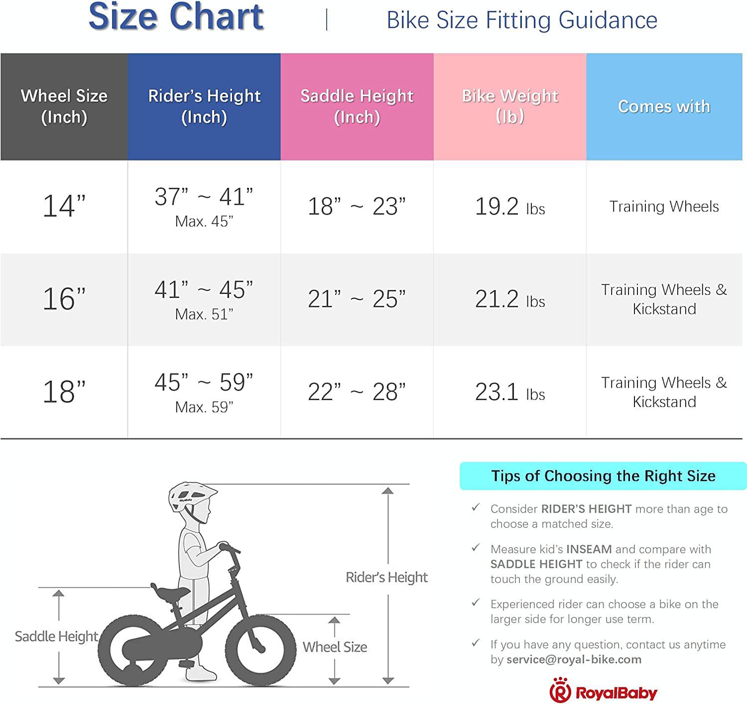 Royalbaby Moon5 18 Inch Kids Bike Red - Image 8