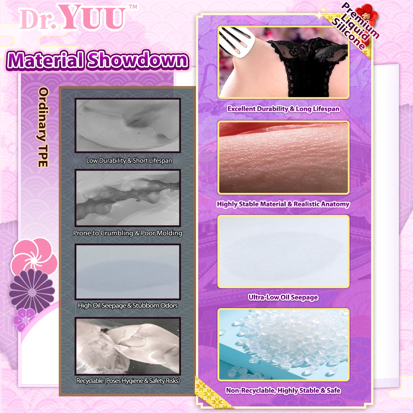 Close-up showing the highly durable pure silicone material of Dr.YUU realistic ass toy.