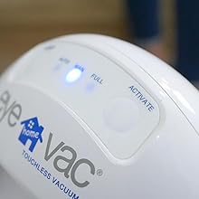Auto and Manual modes