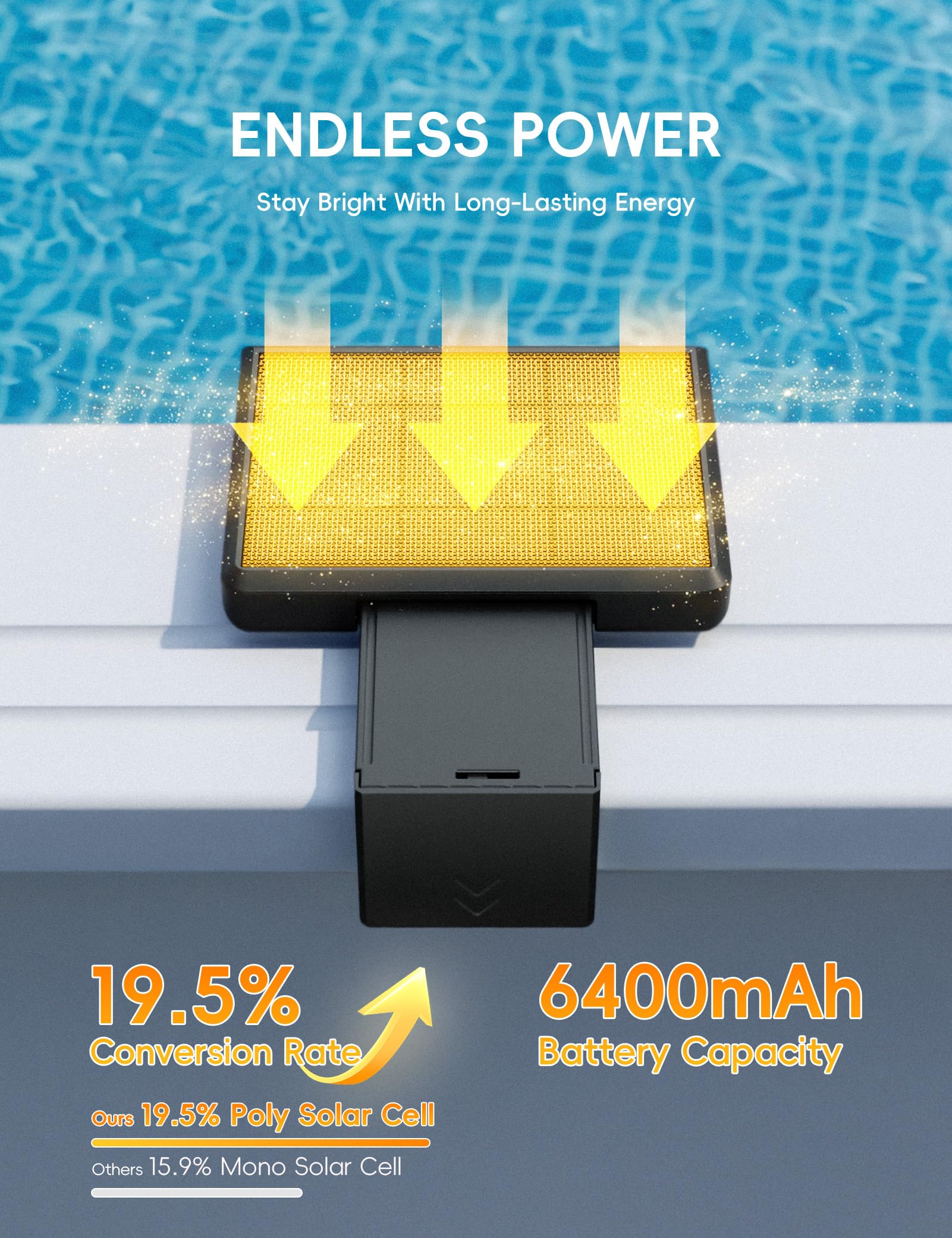 Solar LED Pool Light - 42 LEDs, 10 Color Options - Image 10 Solar LED Pool Light - 42 LEDs, 10 Color Options - Image 10