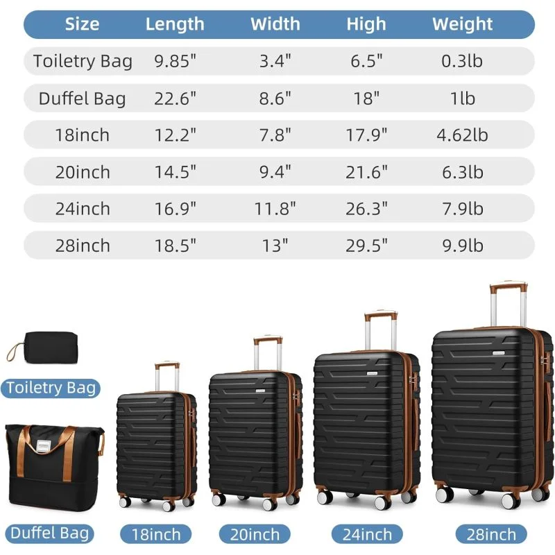 Luggage Sets 6 Piece with Duffel Bags, Hardside Expandable Suitcases with Spinner Wheels TSA Lock, Cream - Image 16