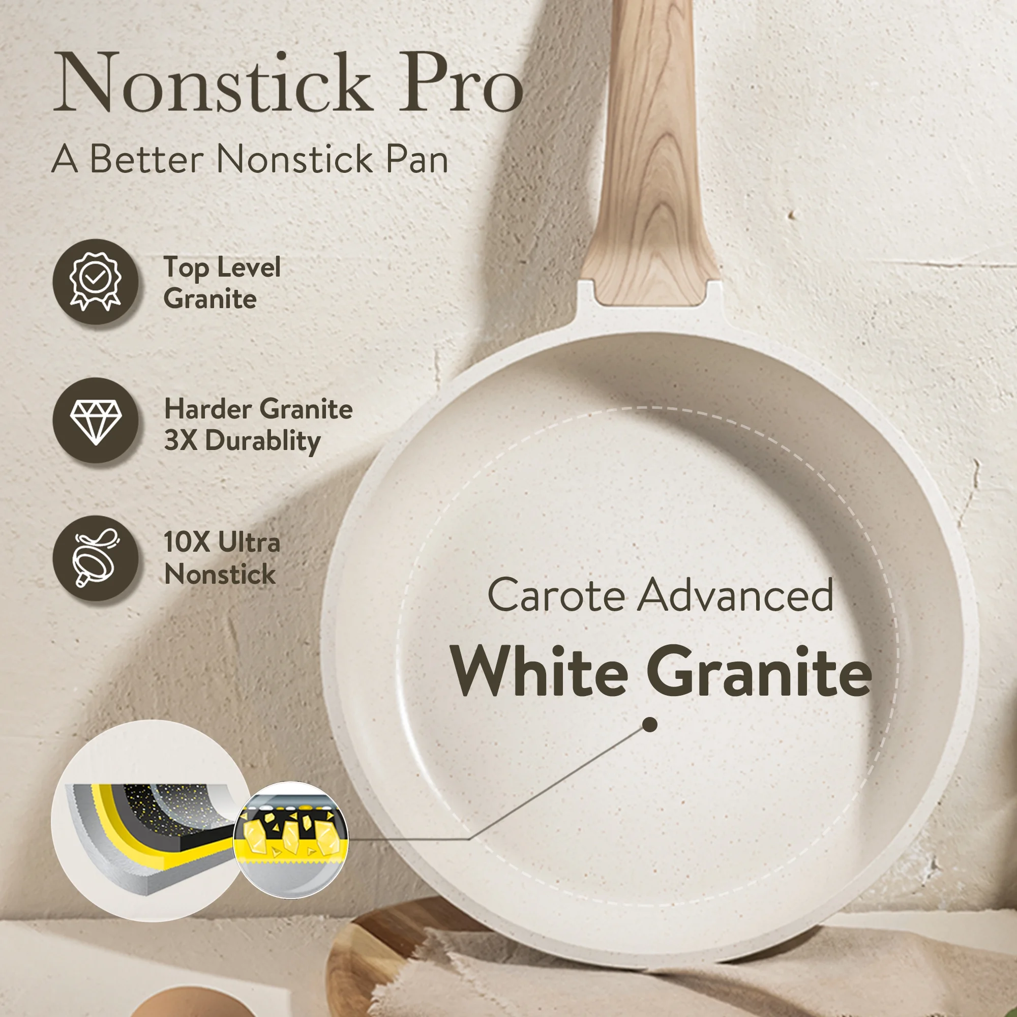 Carote Nonstick Cookware Sets, 24 Pcs Granite Non Stick Pots and Pans Set, Induction Cookware, White - Image 11