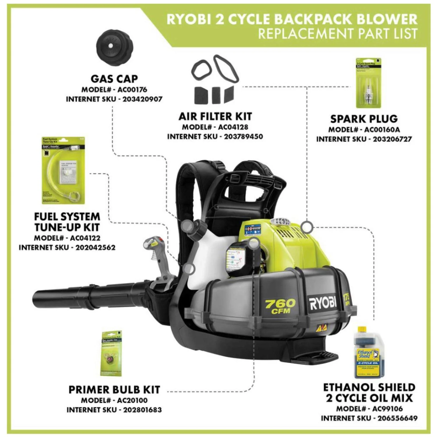 RYOBI 175 MPH 760 CFM 38cc Gas Backpack Leaf Blower - Image 3 RYOBI 175 MPH 760 CFM 38cc Gas Backpack Leaf Blower - Image 3