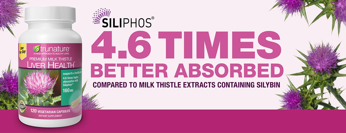 SILIPHOS® 4.6 TIMES BETTER ABSORBED
