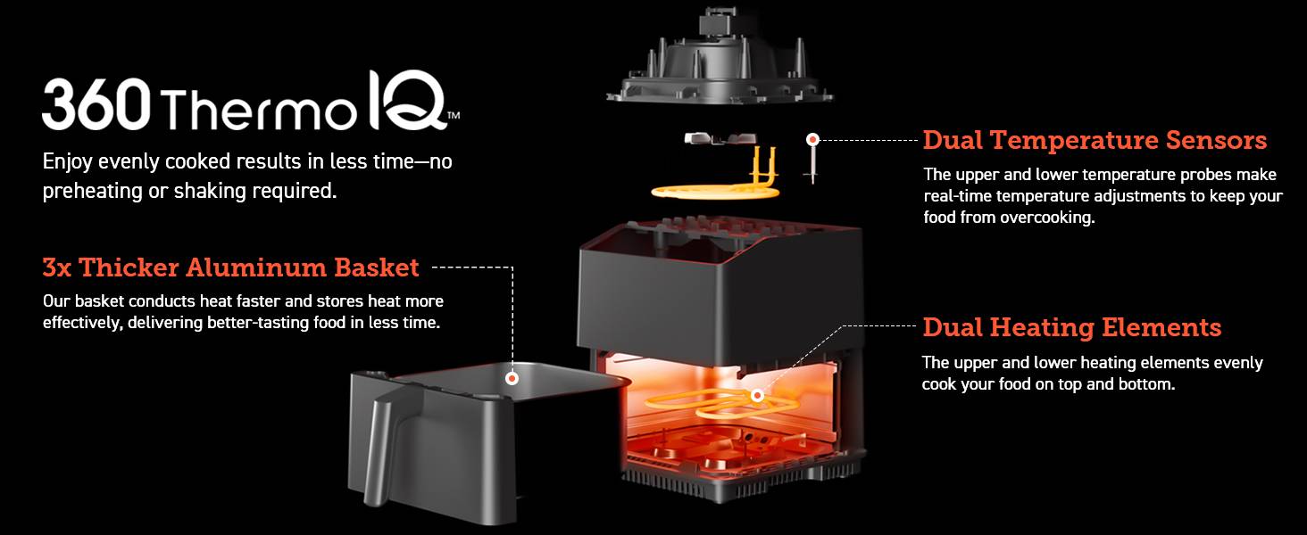360 ThermoIQ Technology Enjoy evenly cooked results in less time??no preheating or shaking required