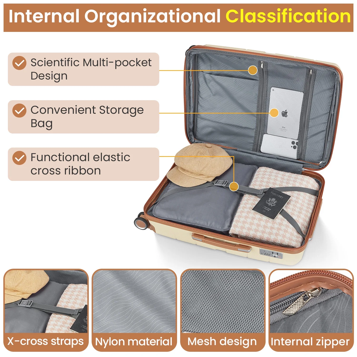 4 Piece Luggage Set, Expandable Lightweight Suitcase Set, PP Materials Travel Luggage with TSA Lock Spinner Wheels, White (14/20/24/28) - Image 33