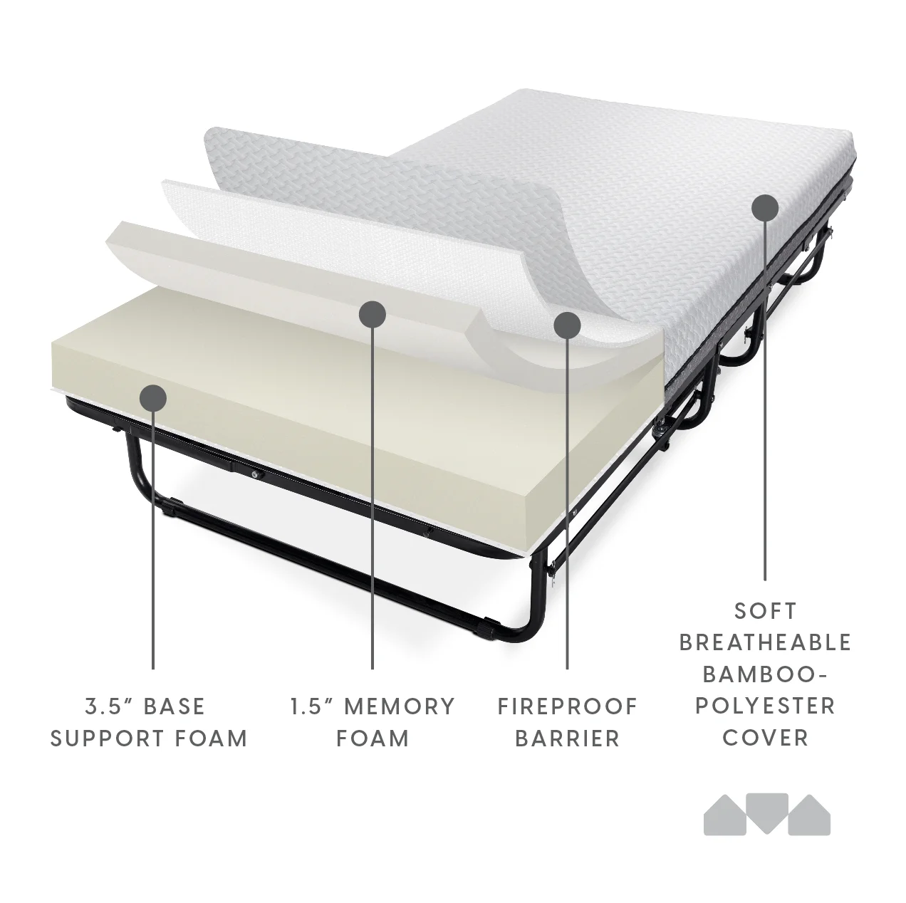 Milliard Diplomat Adjustable Size Modern Folding Bed with Memory Foam Mattress - Image 16