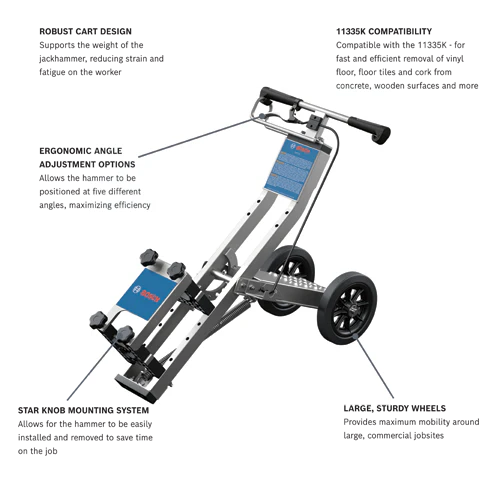 Robert Bosch Tool Corporation BOSCH GHT130 35-40 lb 22.4 in 43.3 in Floor Removal Cart