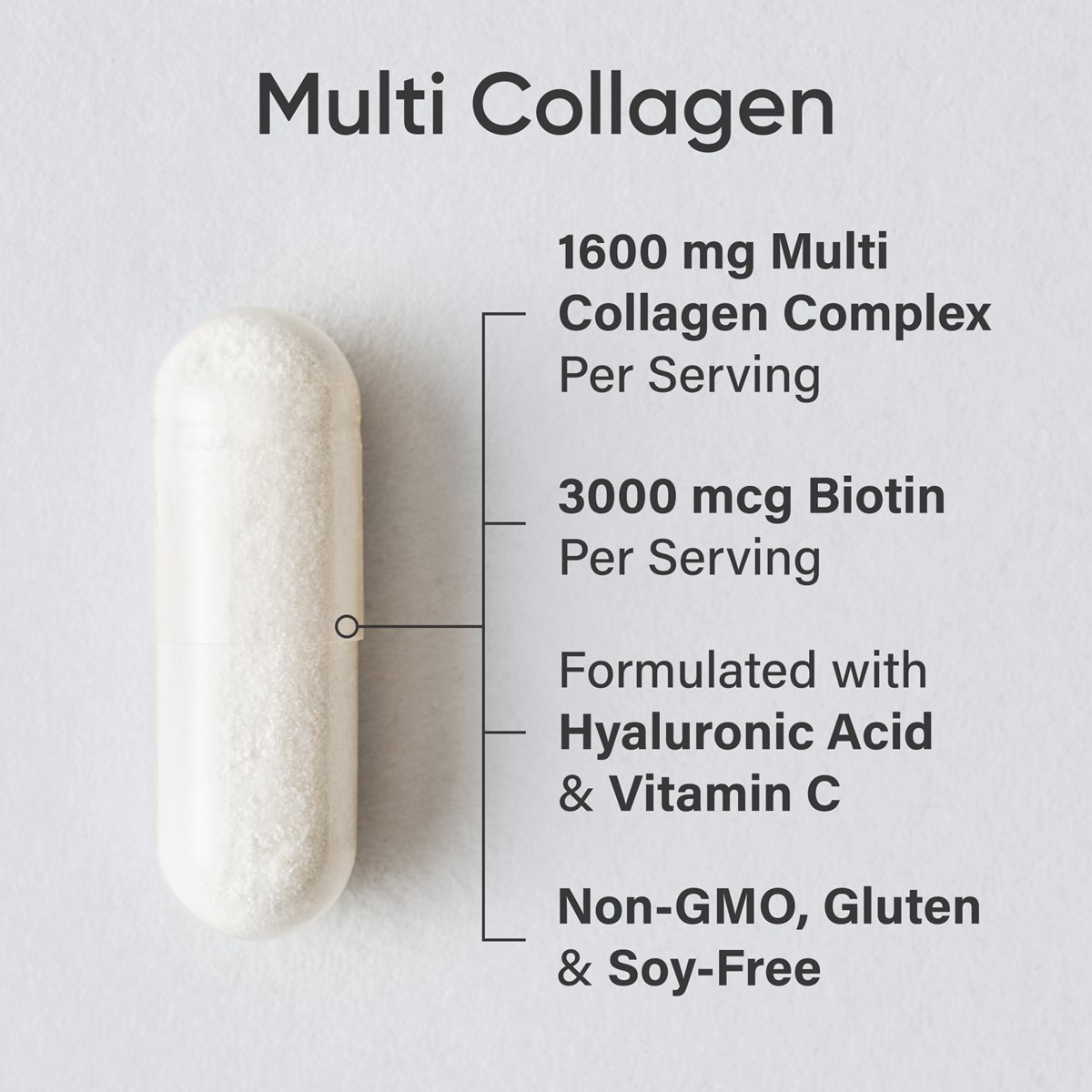 Image of a Multi Collagen capsule that reads: "Multi Collagen. 1600 milligrams Multi Collagen Complex per serving. 3000 micrograms biotin per serving. Formulated with Hyaluronic Acid and Vitamin C. Non-GMO, Gluten and Soy-Free.”