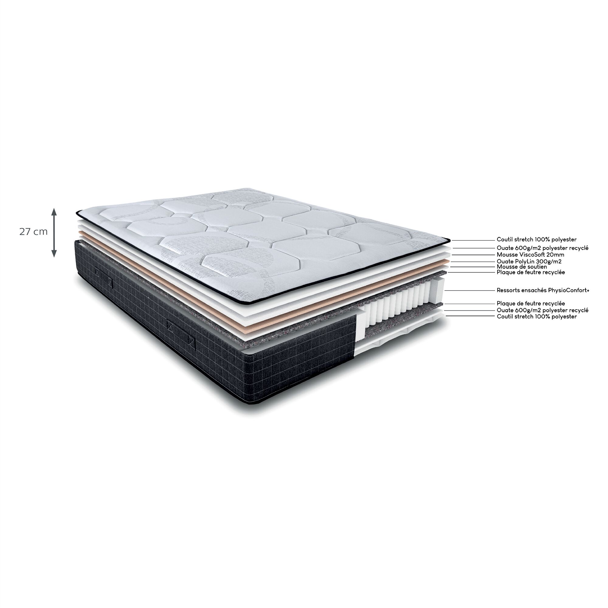 RAYOL - Matelas alinea à ressorts ensachés accueil enveloppant 160x200cm