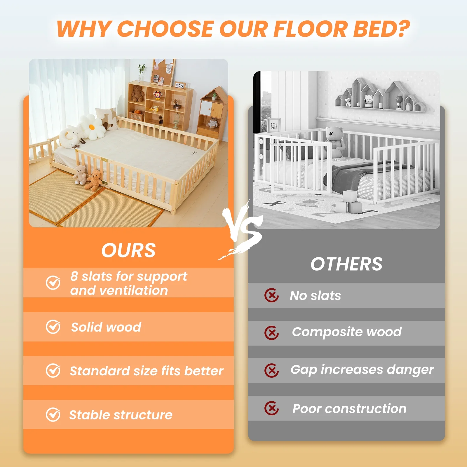 Slsy Twin Size Toddler Floor Bed, Solid Wood Montessori Bed Frame with Fence & Door Montessori Floor Bed Crib with Safety Guardrails for Girls and Boys - Image 25
