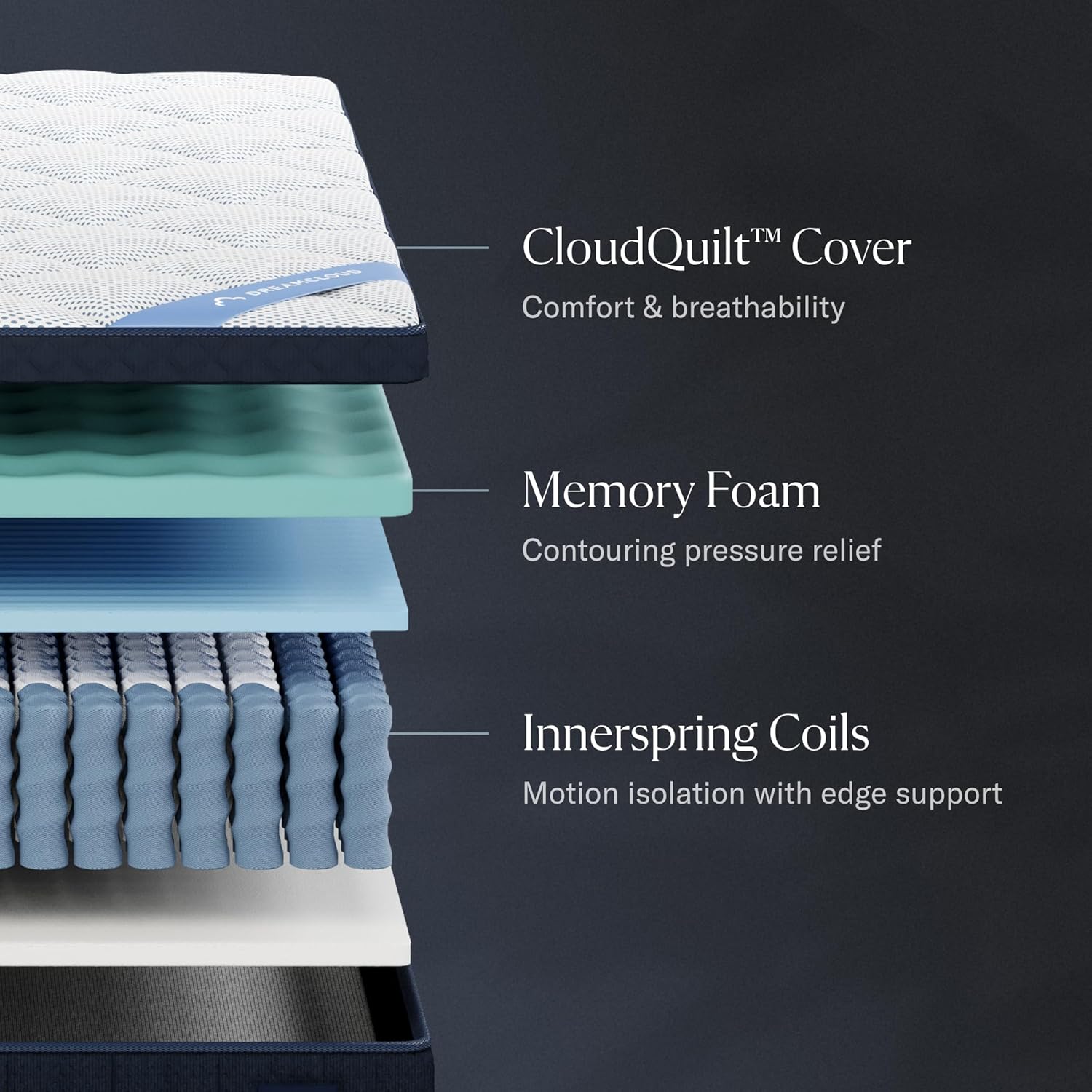 DreamCloud Premier 13
