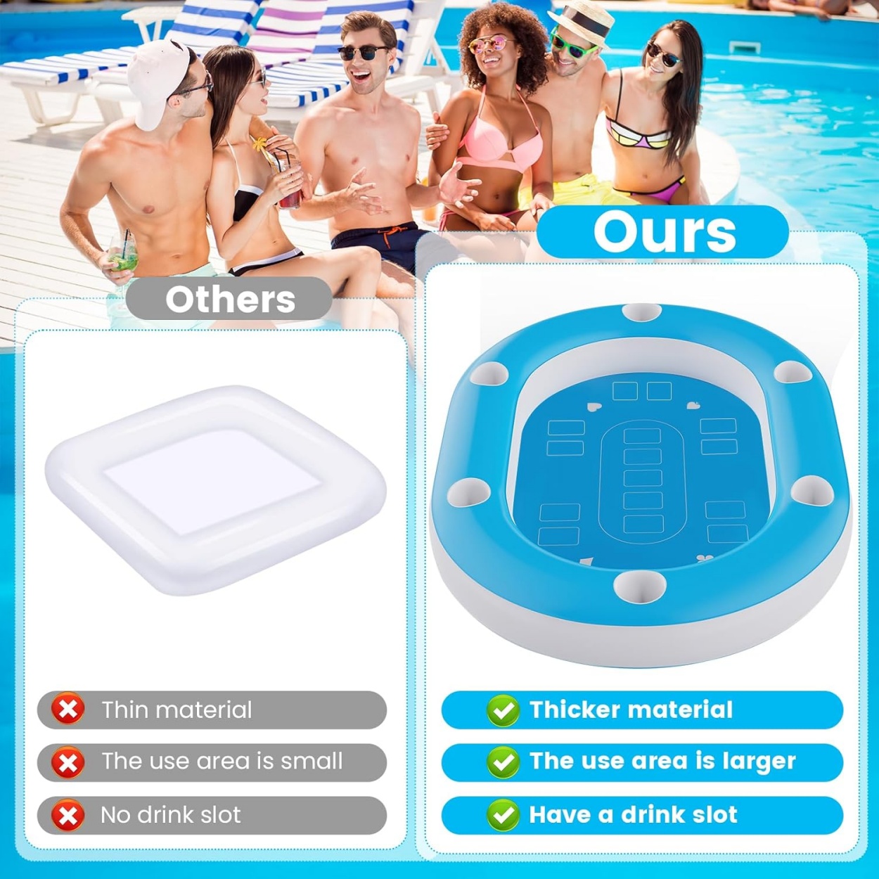 Extra Large Floating Games Table with Waterproof Playing Cards, Inflatable Pool Bar for Adults,Inflatable Food Drink Holder