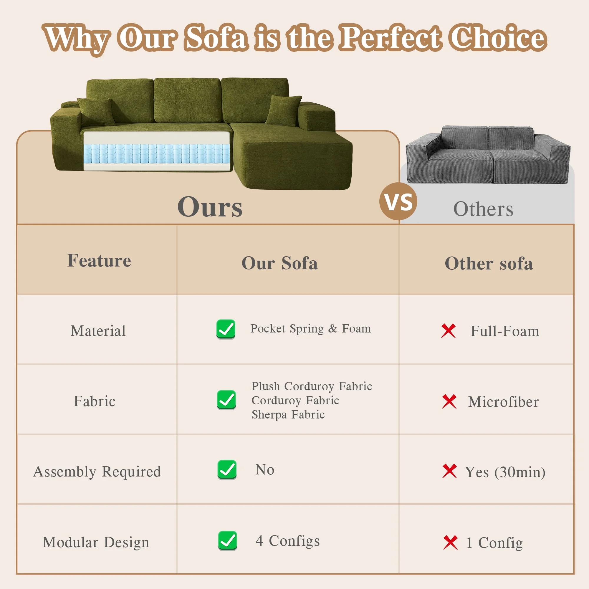 Ovios 106" L-Shaped Sectional Sofa Modern Modular Cloud Couch with Deep Seating Upholstered Sofa for Living Room Bedroom, No Assembly Required, Black(Corduroy) - Image 77