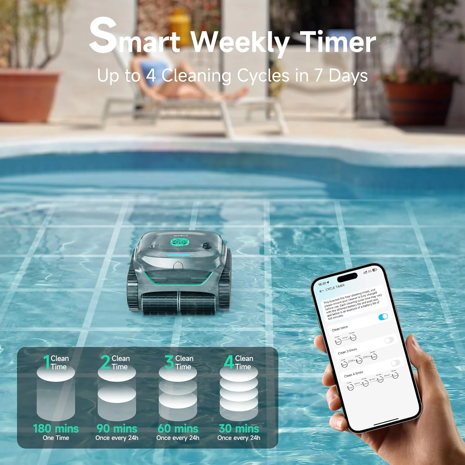 WYBOT Cordless Robotic Pool Cleaner With Dual Filtration And 180 Minutes Runtime - C2 - Image 6 WYBOT Cordless Robotic Pool Cleaner With Dual Filtration And 180 Minutes Runtime - C2 - Image 6