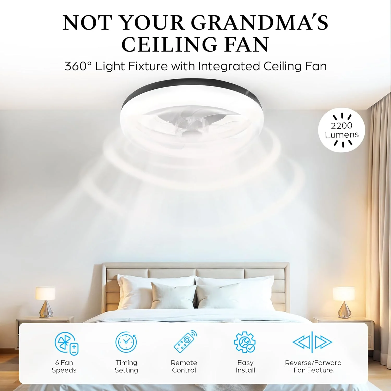 CannonX 14�� Low Profile Ceiling Fans with Lights and Remote, Modern Fandelier Ceiling Fan with Light, 6 Speeds, 3 Lighting Modes 3500K-5500K, Flush Mount for Bedroom, LED 2200 Lumens