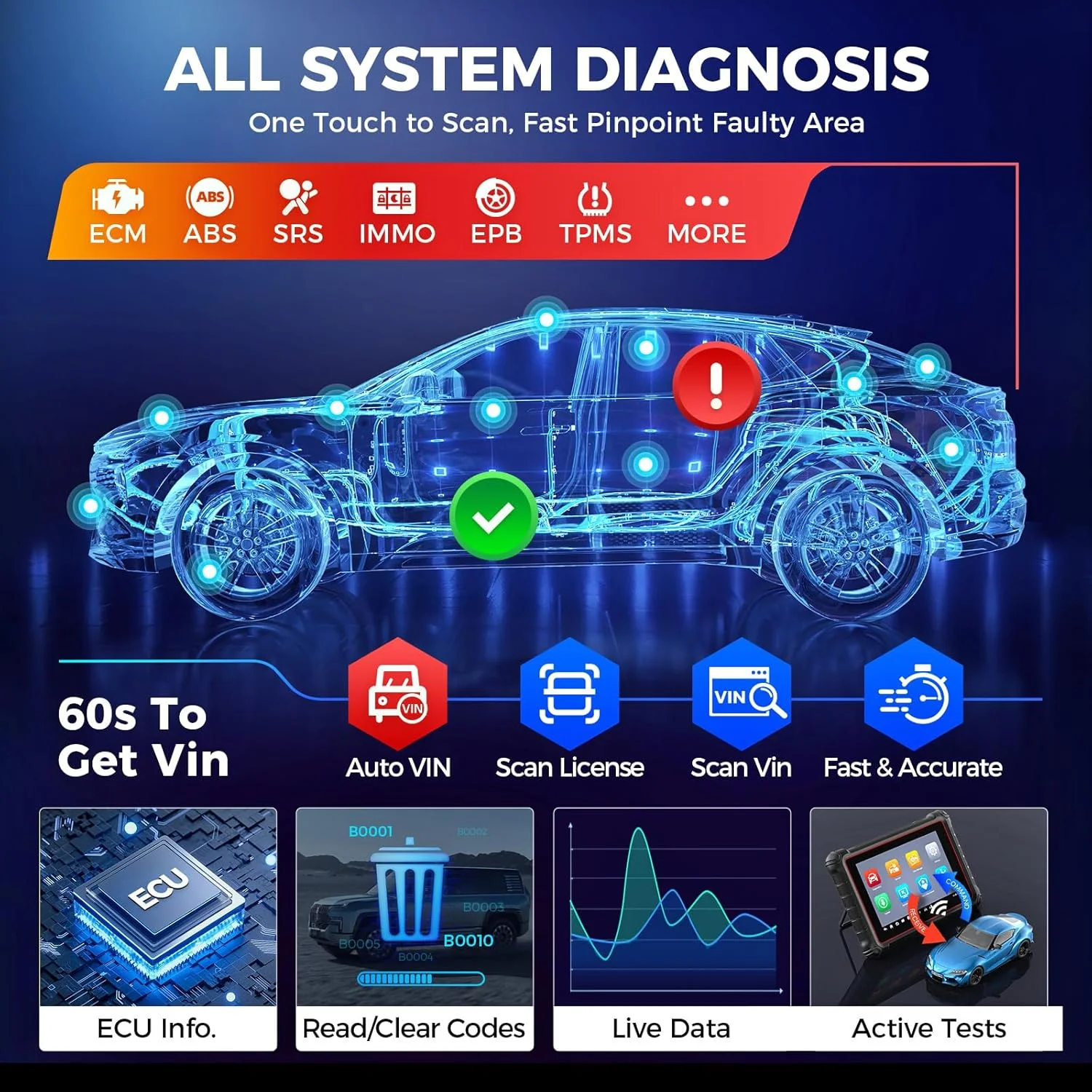 Autel Scanner MaxiCOM MK900 Automotive Diagnostic Scan Tool OBD2 All System Diagnose, 40+ Service, Active Tests, FCA Autoauth & SGW, Upgraded Ver. of MaxiCheck MX808S, MX900 - Image 7