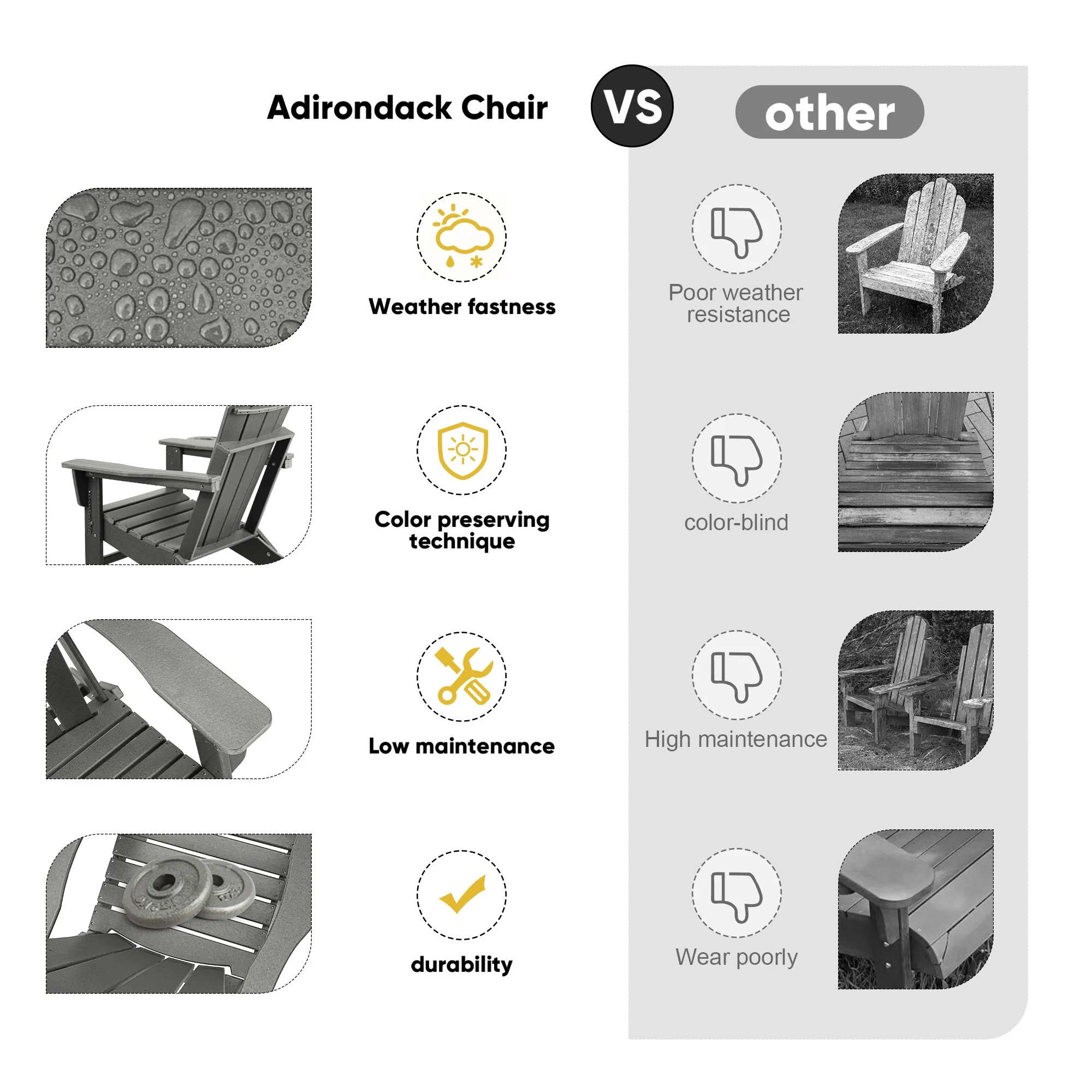 FOOWIN HDPE Plastic Adirondack Chairs Set of 4, Black - Image 21